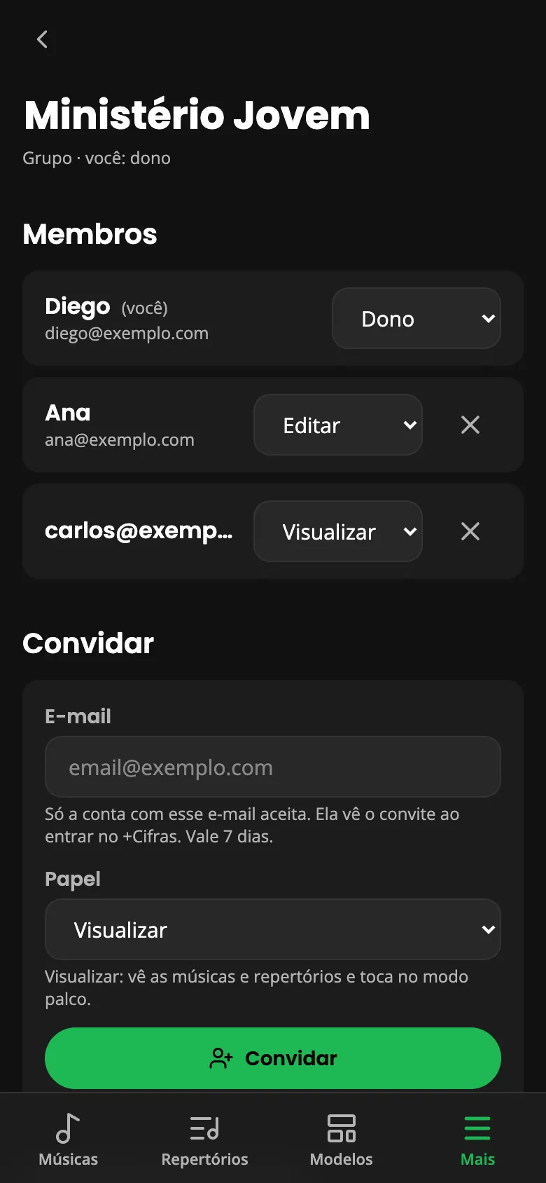 Membros de um grupo e convite por e-mail